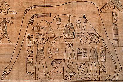 Geb, Schu und Nut auf einem Papyrus (in neuem Fenster)